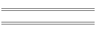 Week 5 Stats