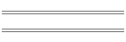Wiz Bang Gang