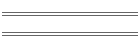 Weekly Lineups
