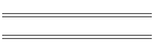Week 3 Lineups