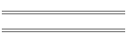 Week 5 Lineups