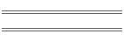 2003 Divisions