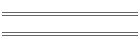 Standings